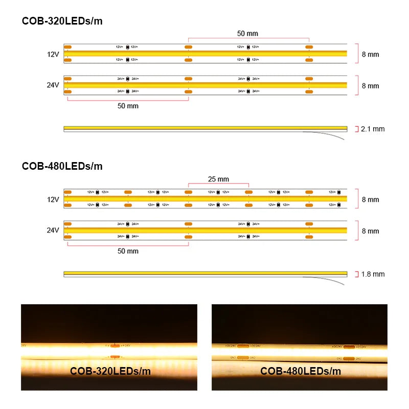 12V/24V COB LED Strip Light – High Density 480 LEDs/m

Bring even and elegant lighting to your spaces with our high-quality COB LED strip. With 480 LEDs per meter, it diffuses a continuous light without visible dots, ideal for a modern and warm look.